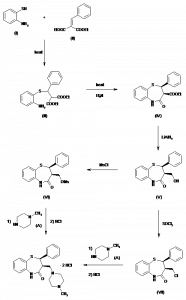 Chemical Products Company in New Jersey | E-ChemHub