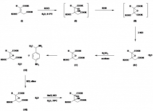 Chemical Products Company in New Jersey | E-ChemHub