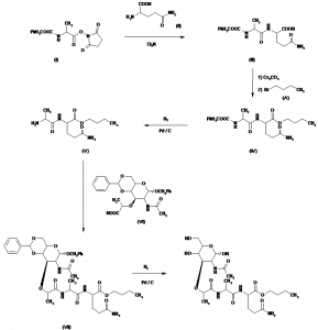 Chemical Products Company in New Jersey | E-ChemHub