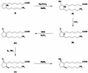 Chemical Products Company in New Jersey | E-ChemHub