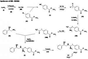 Chemical Products Company in New Jersey | E-ChemHub