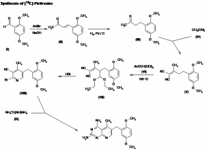 Chemical Products Company in New Jersey | E-ChemHub