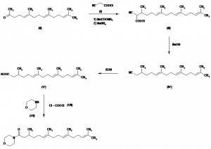 Chemical Products Company in New Jersey | E-ChemHub