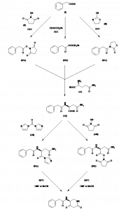 Chemical Products Company in New Jersey | E-ChemHub