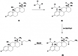 Chemical Products Company in New Jersey | E-ChemHub