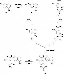 Chemical Products Company in New Jersey | E-ChemHub