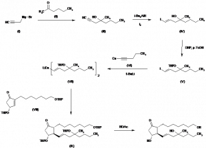 Chemical Products Company in New Jersey | E-ChemHub