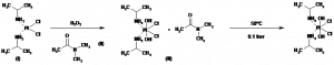 Chemical Products Company in New Jersey | E-ChemHub