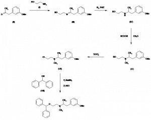 Chemical Products Company in New Jersey | E-ChemHub