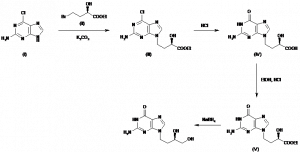 Chemical Products Company in New Jersey | E-ChemHub