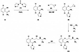 Chemical Products Company in New Jersey | E-ChemHub