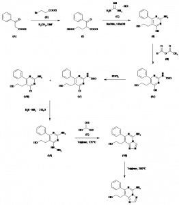 Chemical Products Company in New Jersey | E-ChemHub