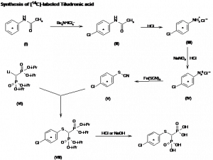 Chemical Products Company in New Jersey | E-ChemHub