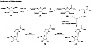 Chemical Products Company in New Jersey | E-ChemHub