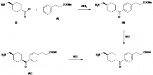 Chemical Products Company in New Jersey | E-ChemHub