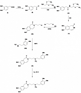 Chemical Products Company in New Jersey | E-ChemHub