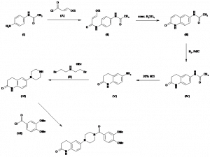 Chemical Products Company in New Jersey | E-ChemHub