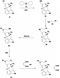 Chemical Products Company in New Jersey | E-ChemHub