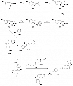 Chemical Products Company in New Jersey | E-ChemHub