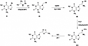 Chemical Products Company in New Jersey | E-ChemHub