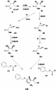 Chemical Products Company in New Jersey | E-ChemHub