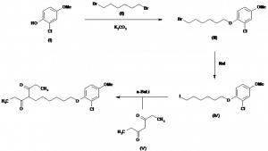 Chemical Products Company in New Jersey | E-ChemHub