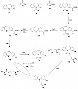 Chemical Products Company in New Jersey | E-ChemHub