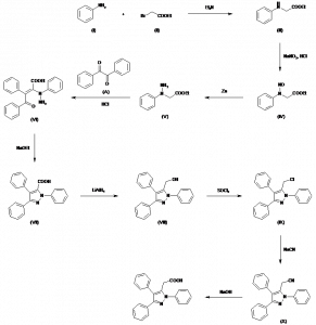 Chemical Products Company in New Jersey | E-ChemHub