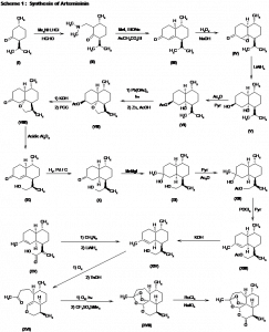 Chemical Products Company in New Jersey | E-ChemHub