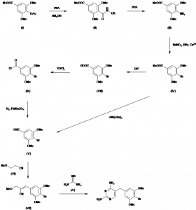 Chemical Products Company in New Jersey | E-ChemHub