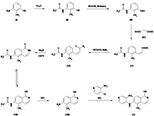 Chemical Products Company in New Jersey | E-ChemHub