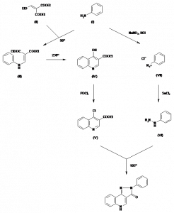 Chemical Products Company in New Jersey | E-ChemHub