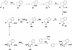 Chemical Products Company in New Jersey | E-ChemHub