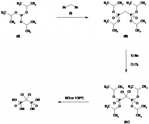 Chemical Products Company in New Jersey | E-ChemHub