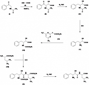 Chemical Products Company in New Jersey | E-ChemHub