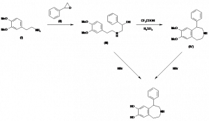 Chemical Products Company in New Jersey | E-ChemHub