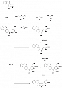 Chemical Products Company in New Jersey | E-ChemHub