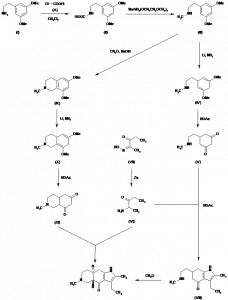 Chemical Products Company in New Jersey | E-ChemHub