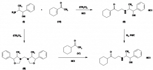 Chemical Products Company in New Jersey | E-ChemHub