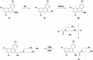 Chemical Products Company in New Jersey | E-ChemHub