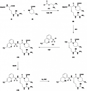 Chemical Products Company in New Jersey | E-ChemHub