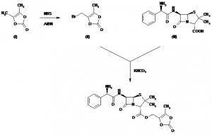 Chemical Products Company in New Jersey | E-ChemHub