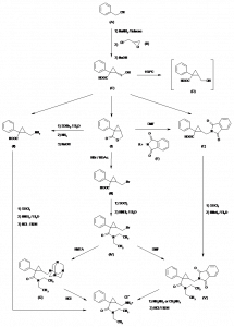 Chemical Products Company in New Jersey | E-ChemHub