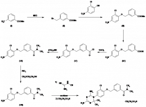 Chemical Products Company in New Jersey | E-ChemHub