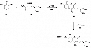 Chemical Products Company in New Jersey | E-ChemHub