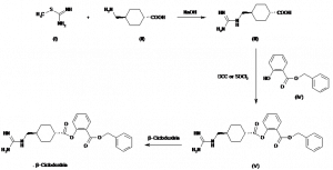 Chemical Products Company in New Jersey | E-ChemHub