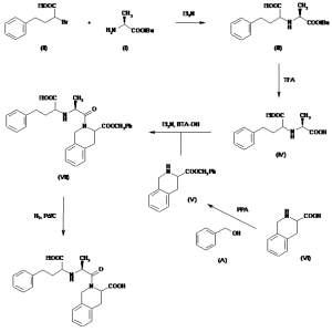 Chemical Products Company in New Jersey | E-ChemHub