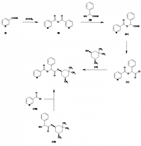 Chemical Products Company in New Jersey | E-ChemHub