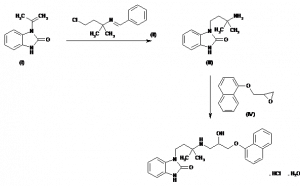 Chemical Products Company in New Jersey | E-ChemHub