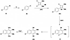 Chemical Products Company in New Jersey | E-ChemHub